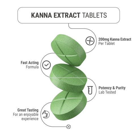 200mg Kanna Extract Tablets - Mint - Simply Tabs - Thumbnail 5