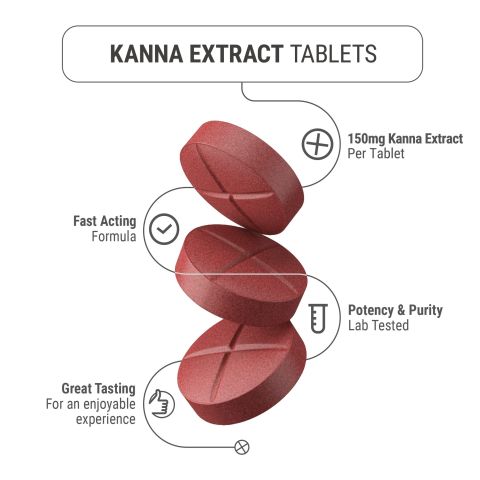 150mg Kanna Extract Tablets - Fruit Punch - Simply Tabs - Thumbnail 5
