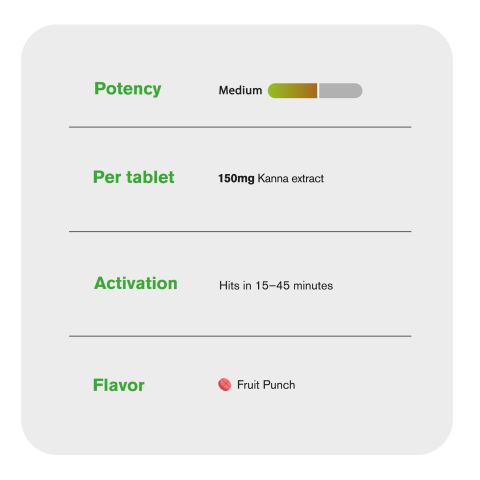 150mg Kanna Extract Tablets - Fruit Punch - Simply Tabs - Thumbnail 7