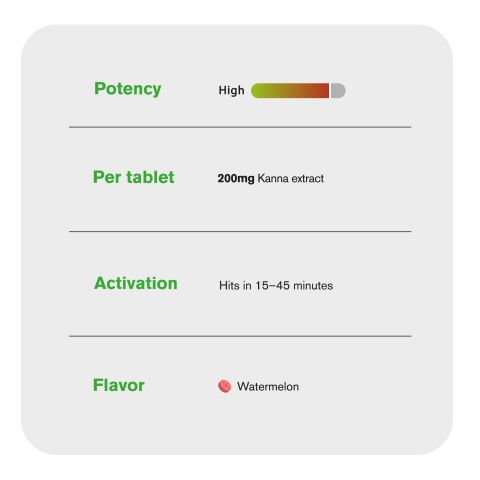 200mg Kanna Extract Tablets - Watermelon - Simply Tabs - Thumbnail 7