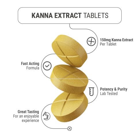 150mg Kanna Extract Tablets - Pineapple - Simply Tabs - Thumbnail 5