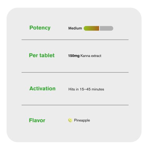 150mg Kanna Extract Tablets - Pineapple - Simply Tabs - Thumbnail 7
