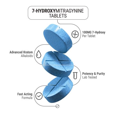 100mg 7-Hydroxy Tablets - Blueberry - Simply Tabs - Thumbnail 5