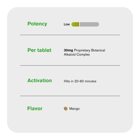 30mg Botanical Alkaloid Complex Tablets - Mango - 7OH Replacement - Thumbnail 5