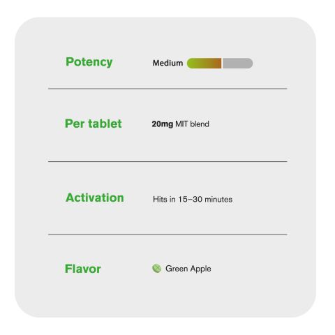 20mg MIT Blend Tablets - Green Apple - Simply Tabs - Thumbnail 7