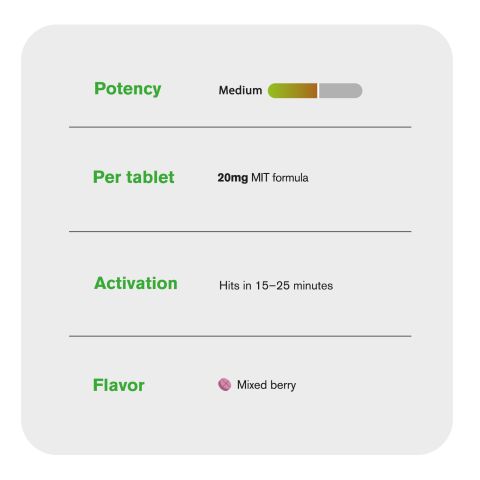 20mg MIT Formula Tablets - Mixed Berry - Simply Tabs - Thumbnail 7