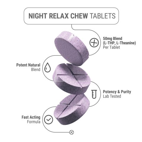 50mg L-Theanine & L-THP Tablets - Blueberry Lavander - Simply Tabs - Thumbnail 4
