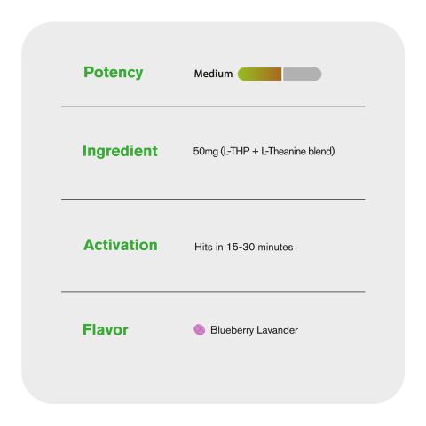 50mg L-Theanine & L-THP Tablets - Blueberry Lavander - Simply Tabs - Thumbnail 6
