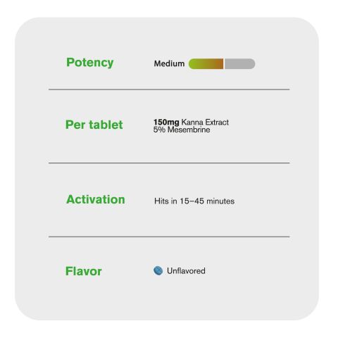 150mg Kanna Extract 5% Mesembrine Tablets - Unflavored - Simply Tabs - Thumbnail 7