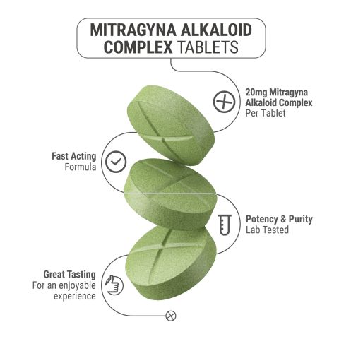 20mg Mitragyna Alkaloid Complex Tablets - Green Apple - Simply Tabs - Thumbnail 5