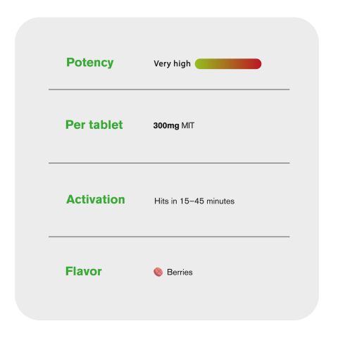 300mg MIT Tablets - Berries - Simply Tabs - Thumbnail 7