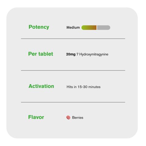 20mg 7-Hydroxy Effervescent Tablets - Berries - Simply Tabs - Thumbnail 7