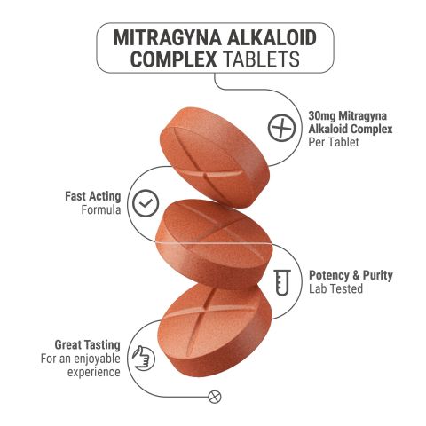 30mg Mitragyna Alkaloid Complex Tablets - Peach - Simply Tabs - Thumbnail 5