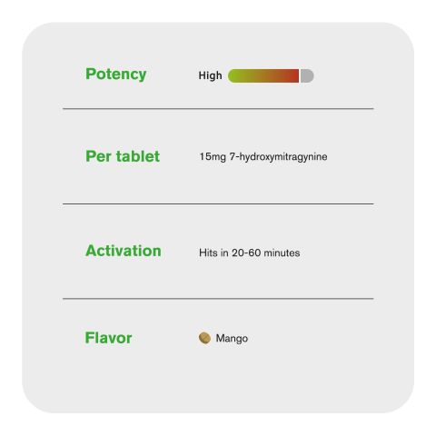 15mg 7-Hydroxy Tablets - Mango - Simply Tabs - Thumbnail 7