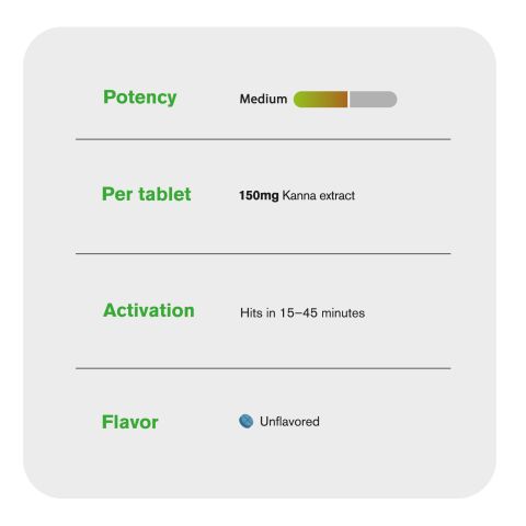 150mg Kanna Extract Tablets - Unflavored - Simply Tabs - Thumbnail 7
