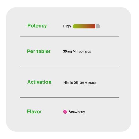30mg MIT Complex Tablets - Strawberry - Simply Tabs - Thumbnail 7