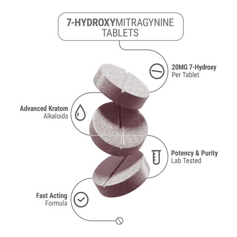 20mg 7-Hydroxy Tablets - Lychee - Simply Tabs - Thumbnail 5