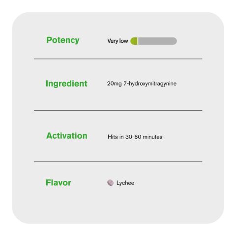 20mg 7-Hydroxy Tablets - Lychee - Simply Tabs - Thumbnail 7