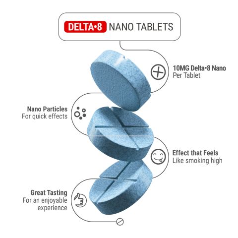 10mg Delta 8 Nano Tablets - Blueberry - Simply Tabs - Thumbnail 5